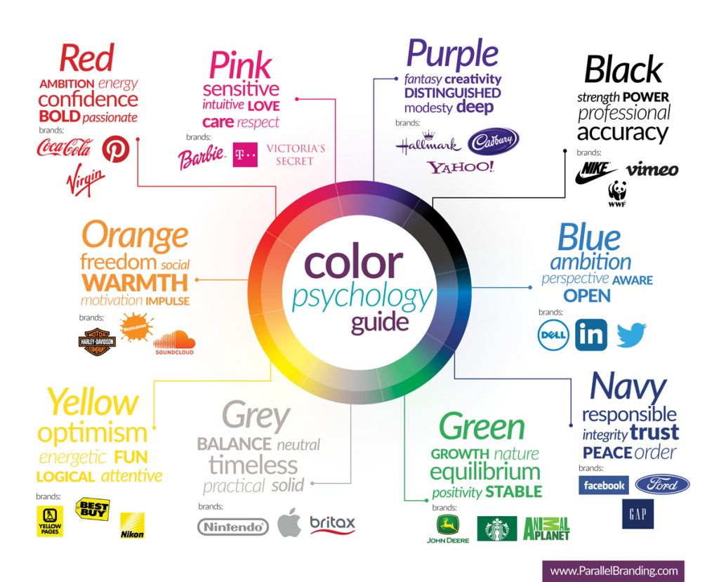 Choosing The Best Colour Scheme For Your Business