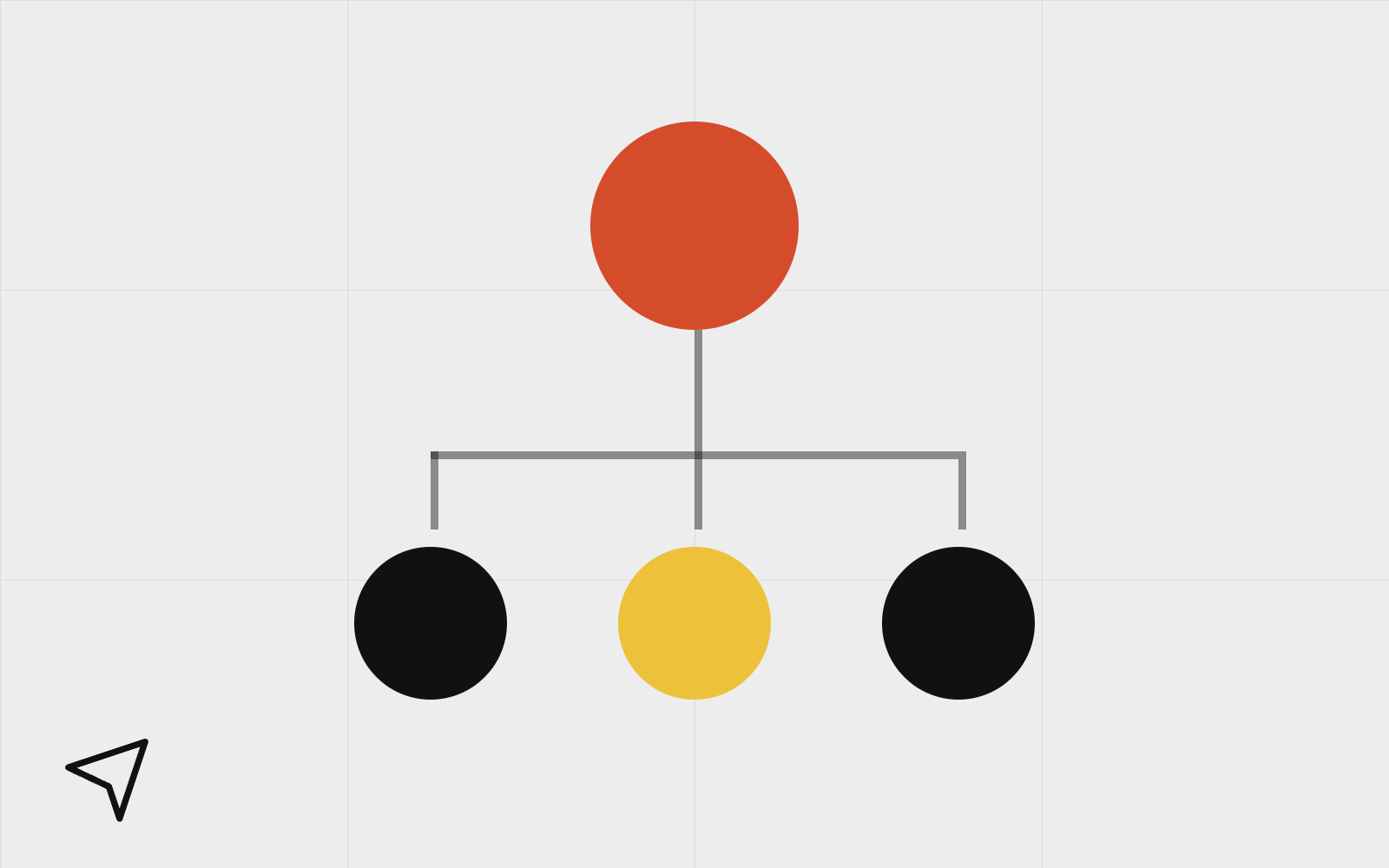 Abstract org chart of team nodes