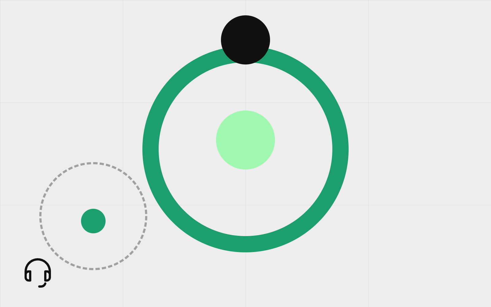 Abstract orbit ring with a customer dot returning around it