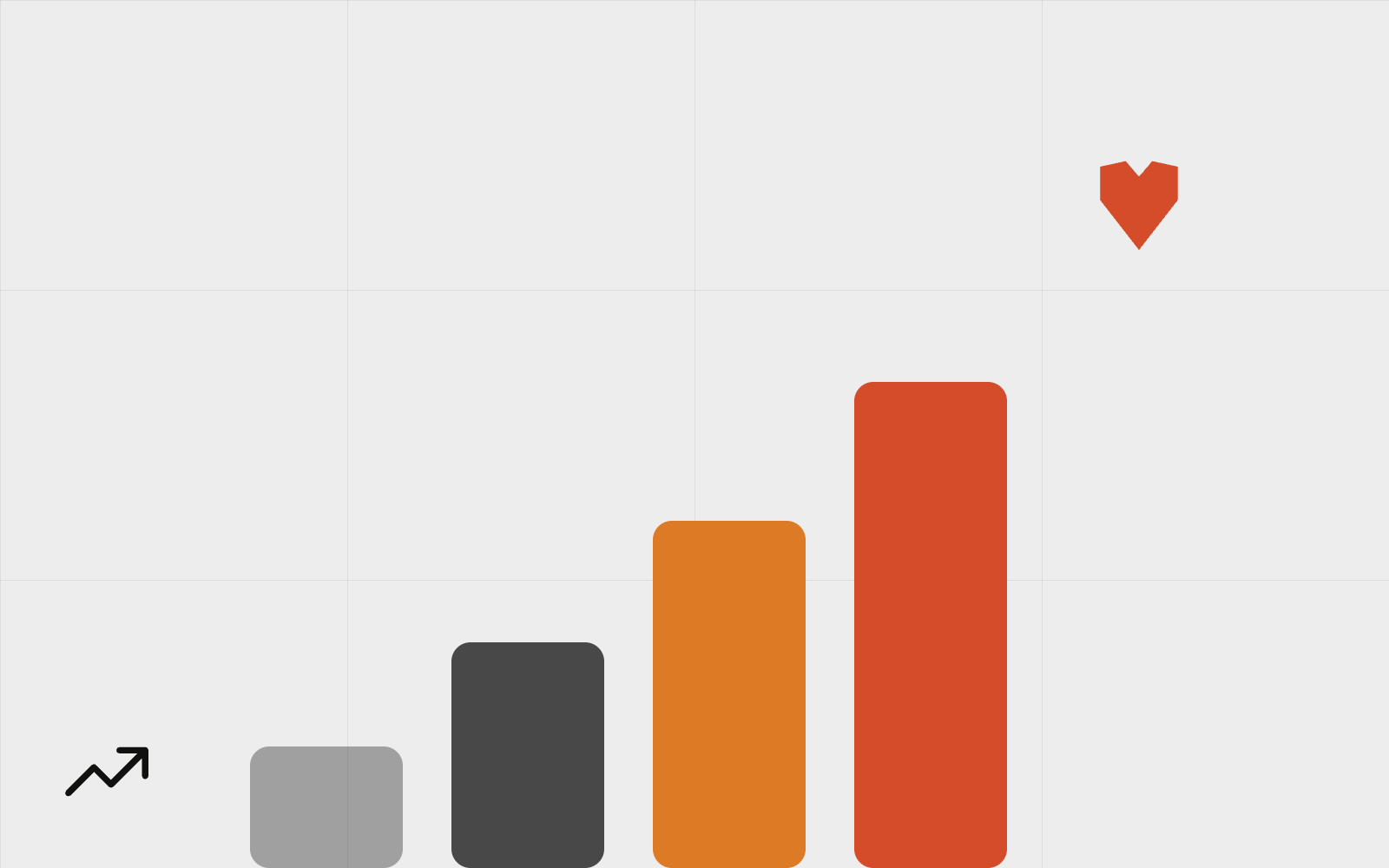 Abstract growth bars with heart