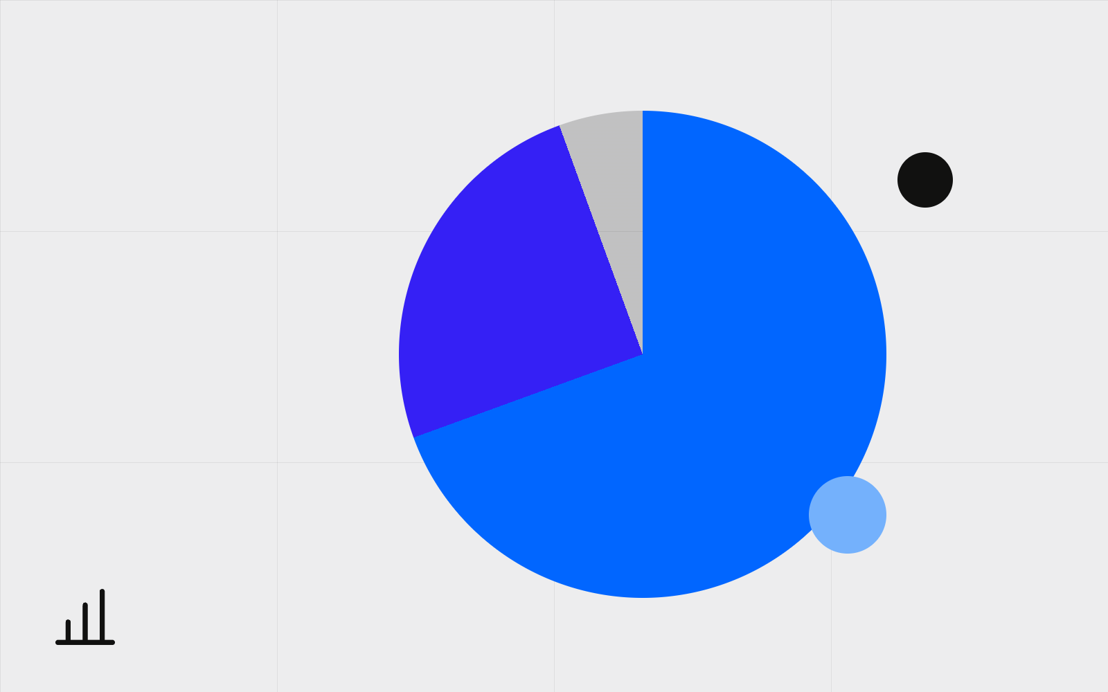 Abstract pie chart of metrics