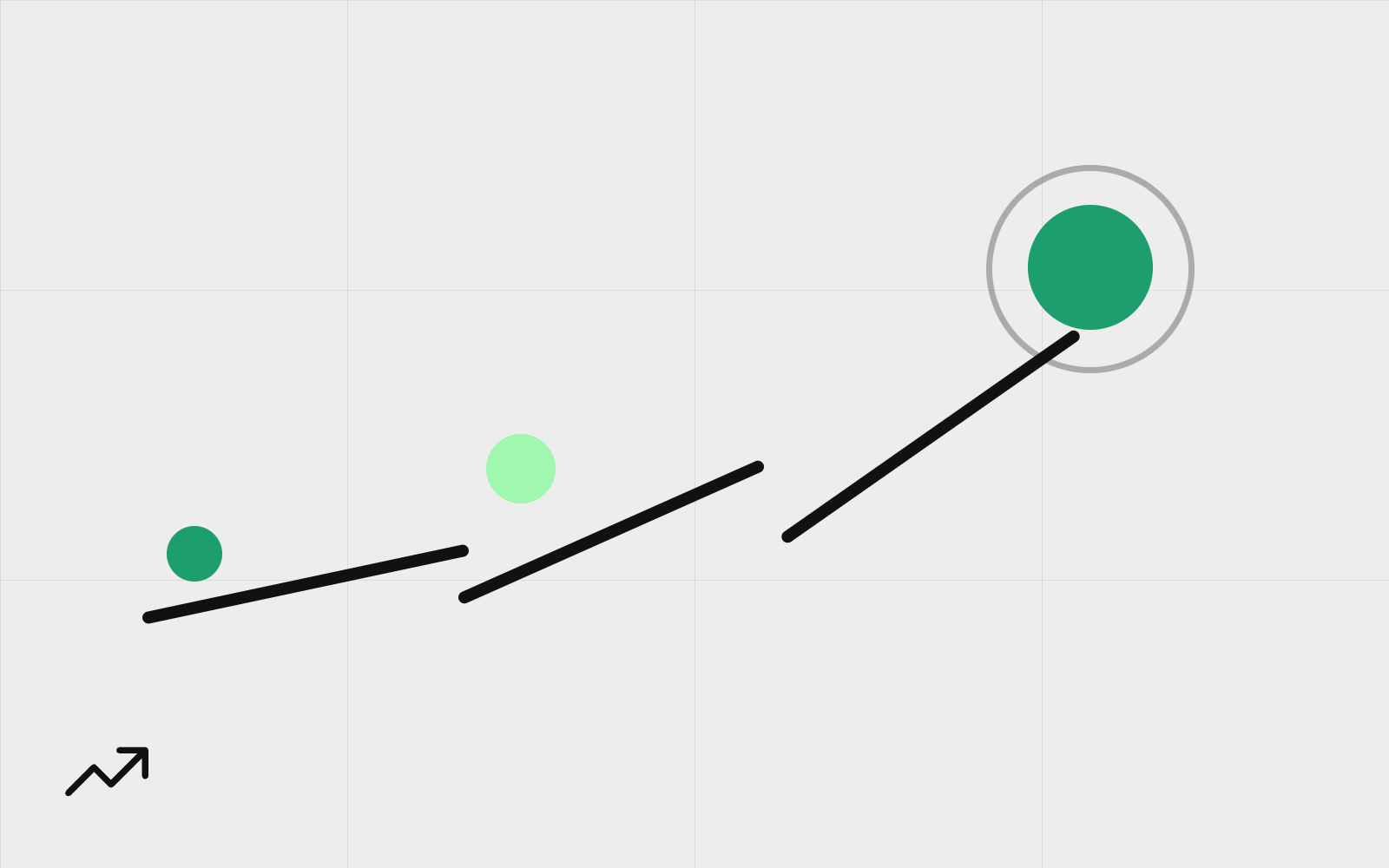 Abstract rising trend line